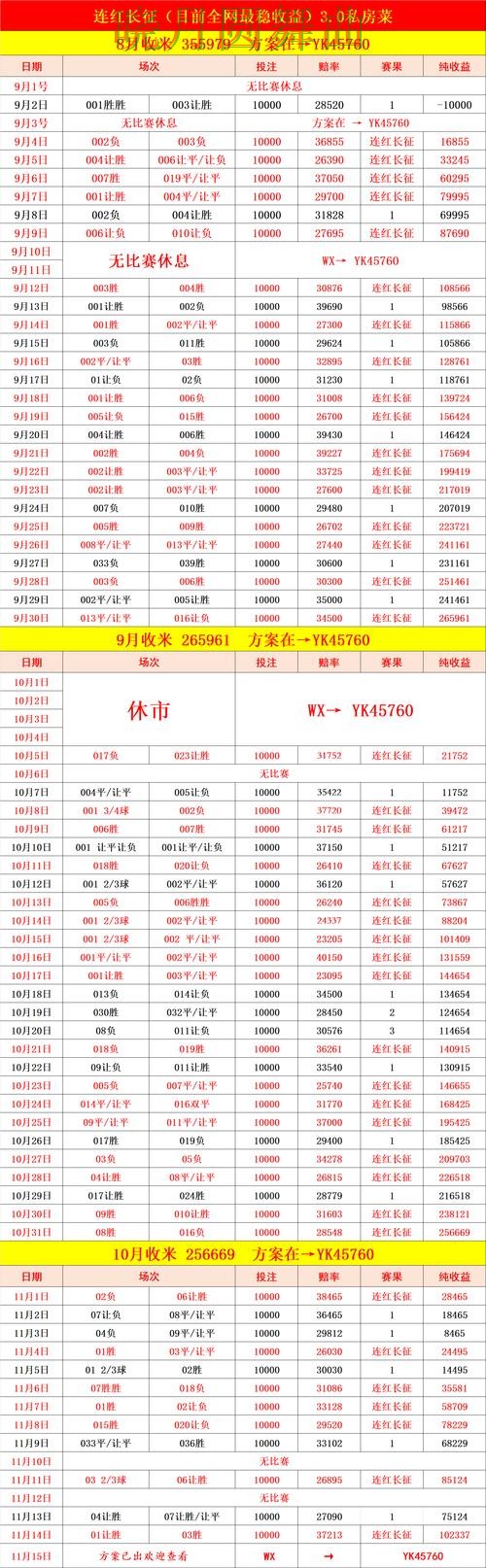 世界杯投注注册临场数据如何快速判断一文看懂 世界杯投注注册临场数据如何快速判断一文看懂
