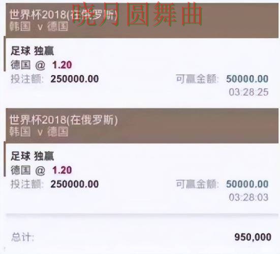 世界杯买球平台热门内容有哪些值得关注的细节 世界杯买球平台热门内容有哪些值得关注的细节
