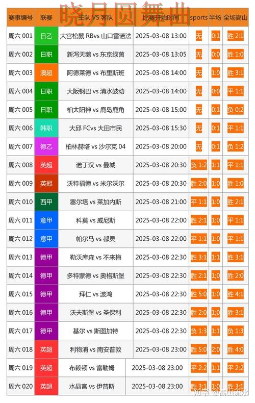 世界杯投注登录官网信息怎么辨别详细解析 世界杯投注登录官网信息怎么辨别详细解析
