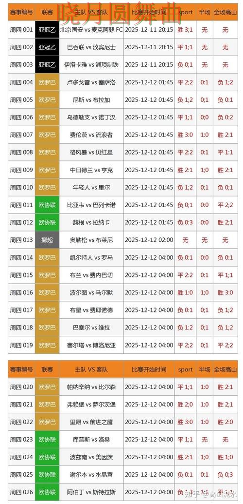 世界杯投注下载赛事分析逻辑分享详细解析 世界杯投注下载赛事分析逻辑分享详细解析