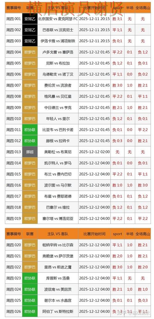 世界杯投注网站大全揭秘合集:覆盖数据分析与入口方式 - 世界杯数据 世界杯投注网站大全揭秘合集:覆盖数据分析与入口方式 - 世界杯数据