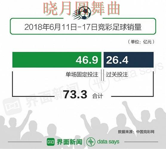 世界杯投注网站大全揭秘合集:覆盖数据分析与入口方式 - 世界杯数据 世界杯投注网站大全揭秘合集:覆盖数据分析与入口方式 - 世界杯数据