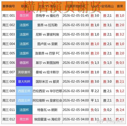 世界杯投注网站大全揭秘合集:覆盖数据分析与入口方式 - 世界杯数据 世界杯投注网站大全揭秘合集:覆盖数据分析与入口方式 - 世界杯数据